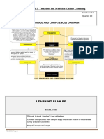 OUTPUT3 - ADVLearning Plan - With Assessment - Consolidated