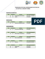 Lista de Equipos Priorizados Por Cada Coordinador de Estudio de Los Iestp de La Región Tumbes Equipos de Computo