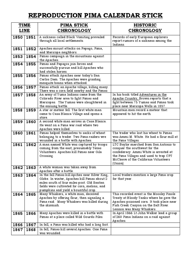 Pima Calendar Stick Translation | PDF | Apache | Indigenous Peoples Of  North America
