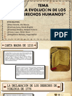 Evolución de Los Derechos Humanos PDF