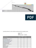 Job Description Category Assigned To Progress Start No. Days