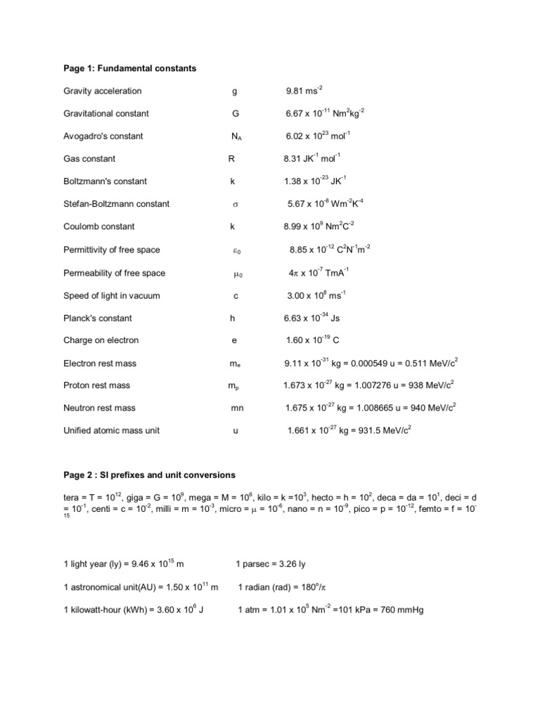 ib-physics-data-and-formulas-electronvolt-kilogram