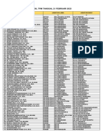 Hasil TPM 21 Febriuari 2023