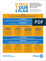 Action Plan Glossary