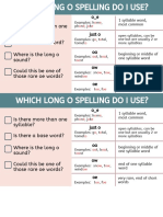 Long o Spelling Checklist