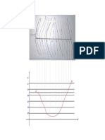 Perfil Longitudinal