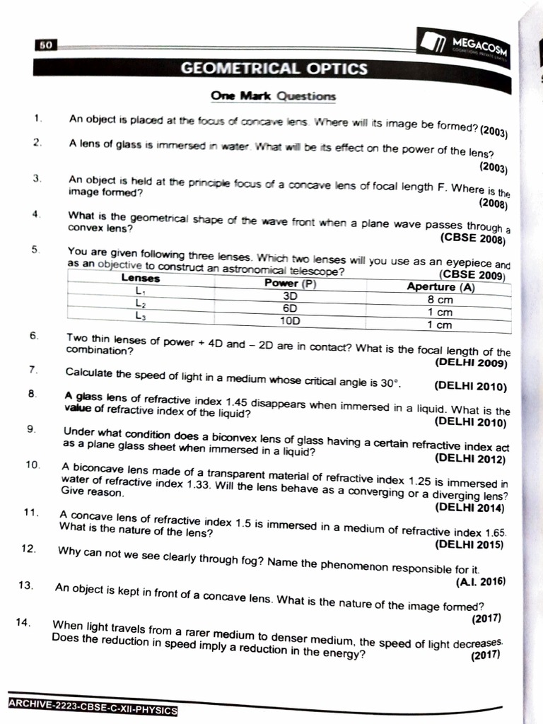 Ray Optics | PDF