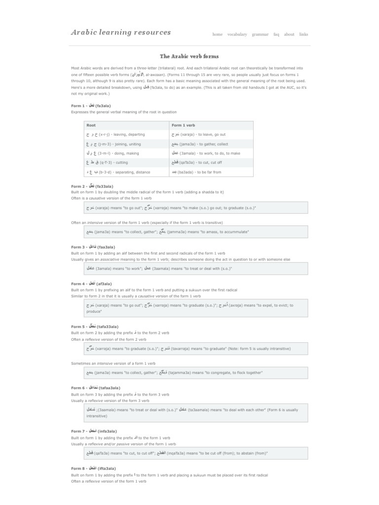 Arabic Chart or Tablet PDF Verb Grammatical Conjugation