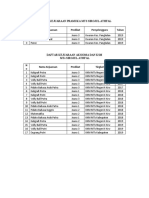 Daftar Prestasi Anak