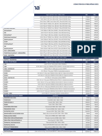 Motorne Pile HRK EUR: Snaga / Zapremina / Lanac / Vodilica / Težina