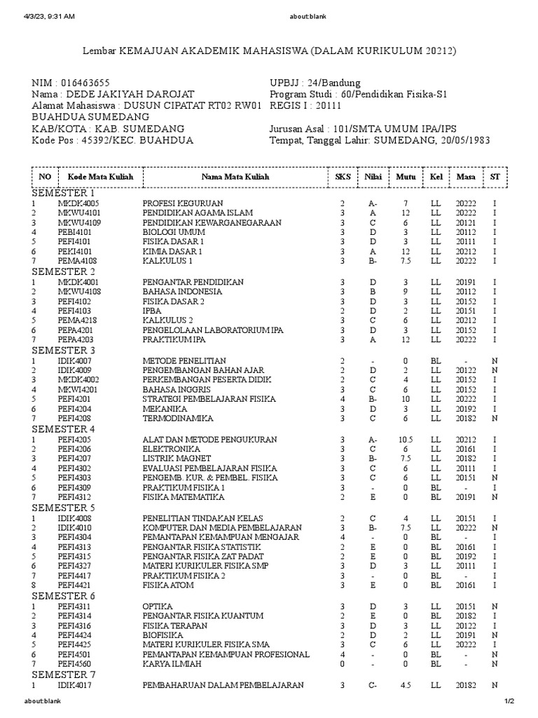 no-kode-mata-kuliah-nama-mata-kuliah-sks-nilai-mutu-kel-masa-st-pdf