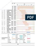 Planning S+14 Final Phase 1A