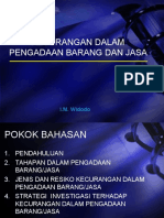 Bali A. Kecurangan Dalam Pengadaan Barang Dan Jasa