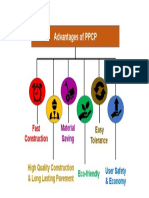 Advantages of PPCP: Fast Construction