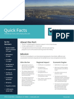 Quick Facts Port of Long Beach