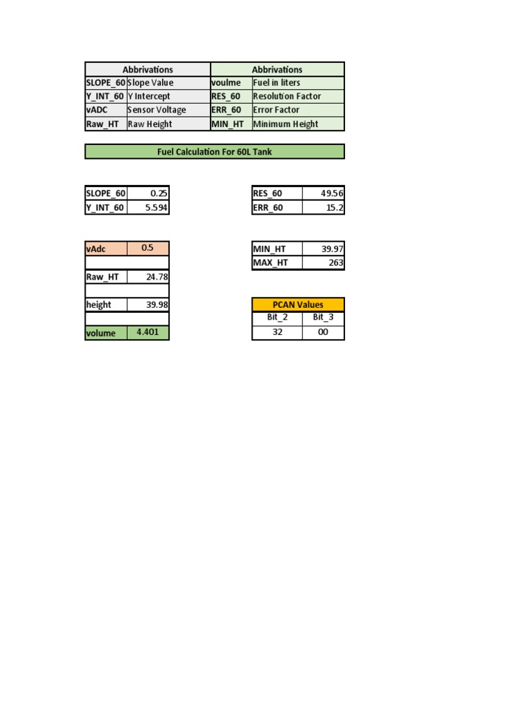 Fuel Calculation Sheet For 60L 90L 120L 160L PDF Electrical