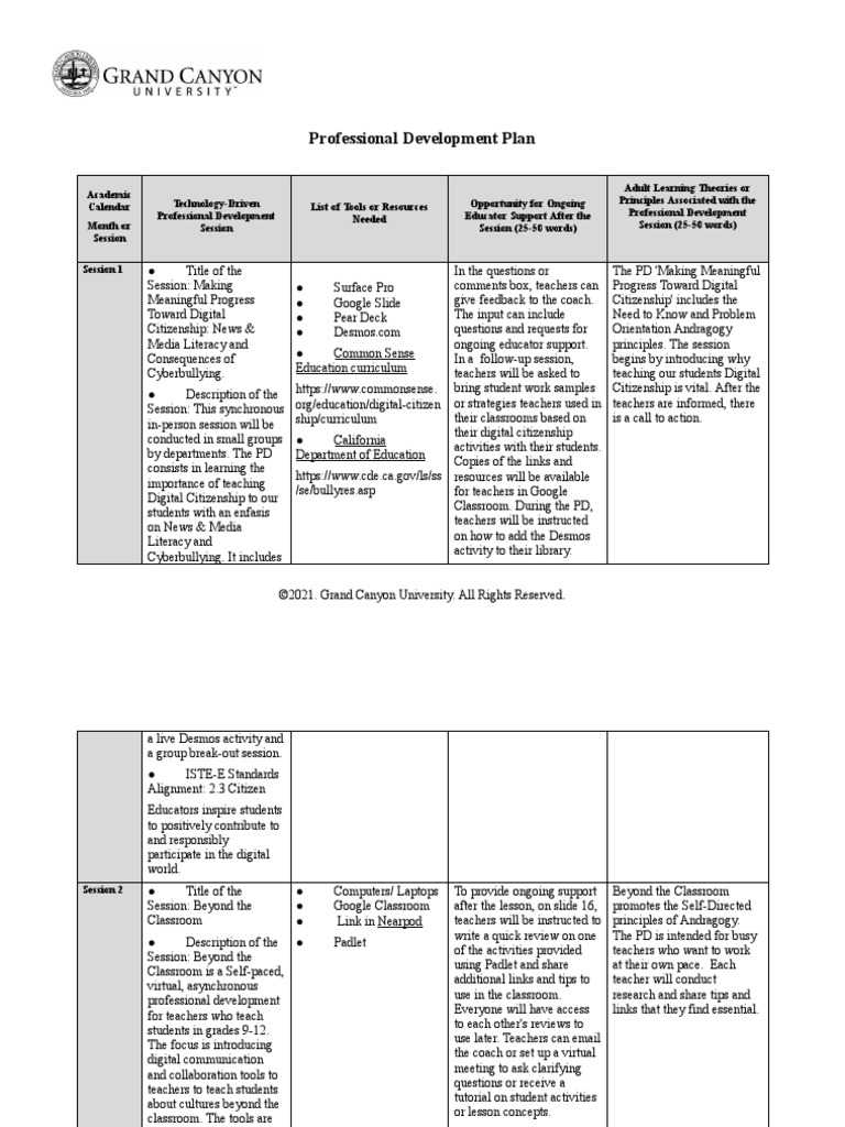 Final Draft Tec-595-Rs-Professional-Development-Plan-Torres | PDF ...