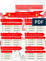 Pengumuman Pemenang Lomba 17 Agustus 2019 RSU Aliyah Kendari