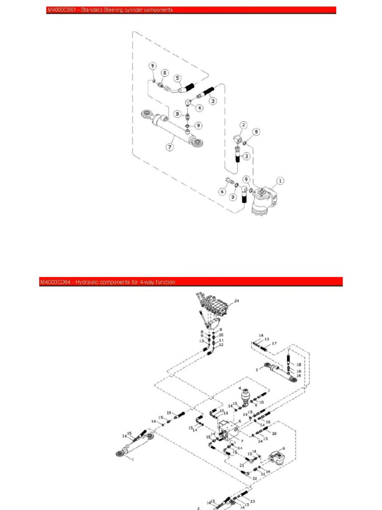 Moffett uk ad pdf
