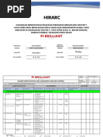 HIRARC Launching Beam Truss (12561) Contoh Report