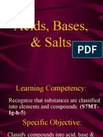 Acids, Bases, & Salts