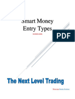Smart Money Entry Types
