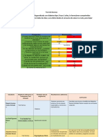 tabla de votacion, test de hermes