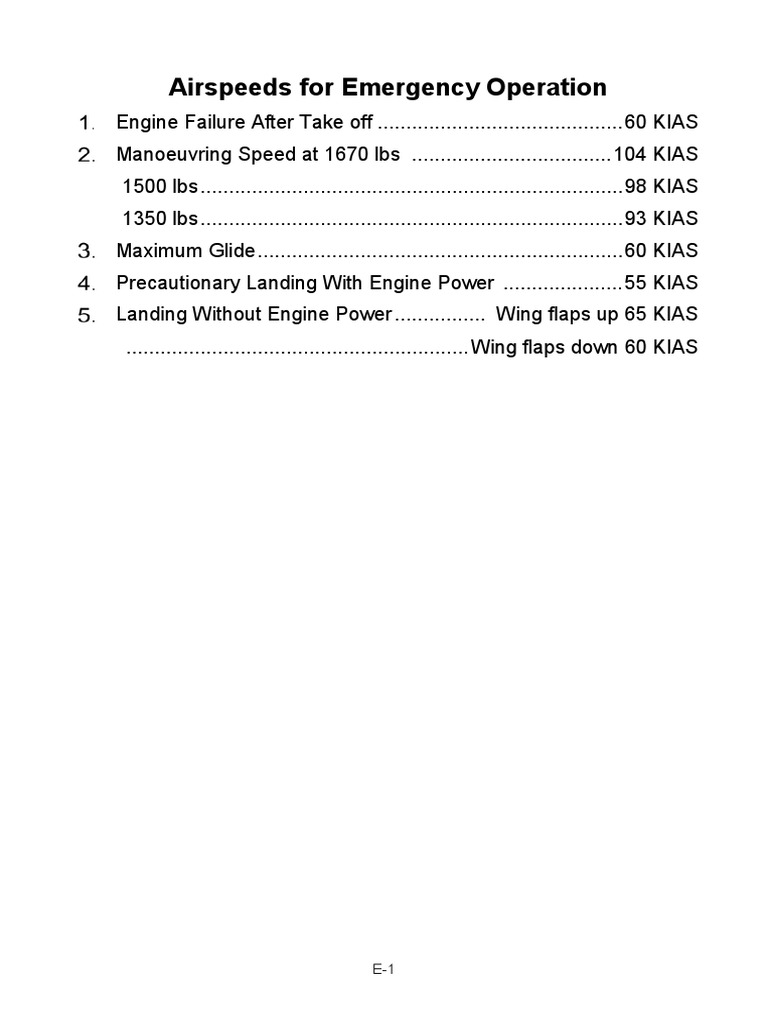 Cessna 152 QRH PDF Carburetor Ignition System