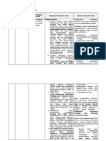 LK. 2.1 Eksplorasi Alternatif Solusi Eka Susilowati