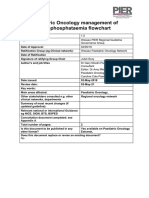 Hypophosphataemia