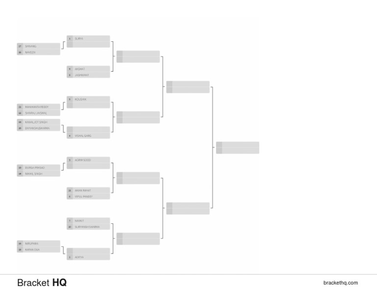 Badminton Fixture Generator Guide | PDF