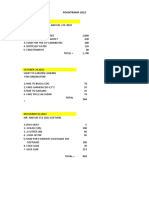 BSSW Financial Statement Report