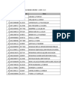 Senarai Nama Murid 3 Arif 2023