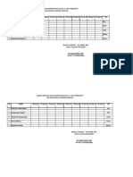 Abs Prak Klinik Keperawatan RSD