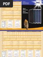 EMMVEE - On-Grid PV Modules - Datasheet