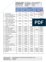 Ppa-Ba-Sp-She-06 Masa Penggantian Apd