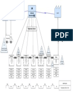 Diagrama en Blanco