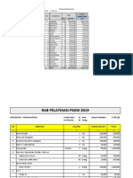 Rab Pelatihan PSDM 2019