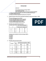 Evaluasi