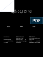 QUI ÉN O QUÉ Soy Yo?: Presente Pasado Futuro