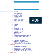 ICSE Math Topics Guide