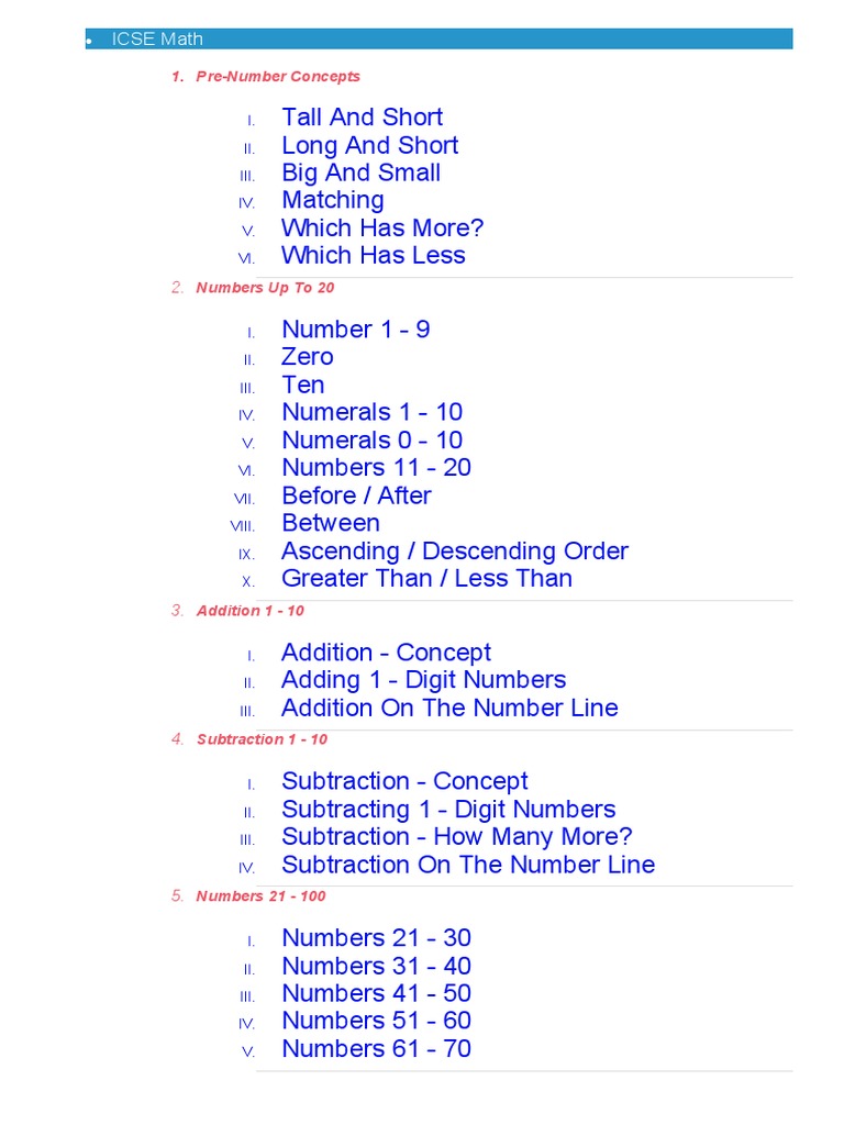 Maths Syllabus For Class 1 Pdf Numbers Subtraction