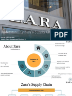 Understanding Zara's Supply Chain