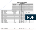 Horarios Ciclo Lectivo 2023 - 1° Cuatrimestre Instituto de Ingeniería Y Agronomía Materias Compartidas