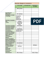 Tableau Des Charges Et Ressources