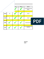 Sales Ar Invoice