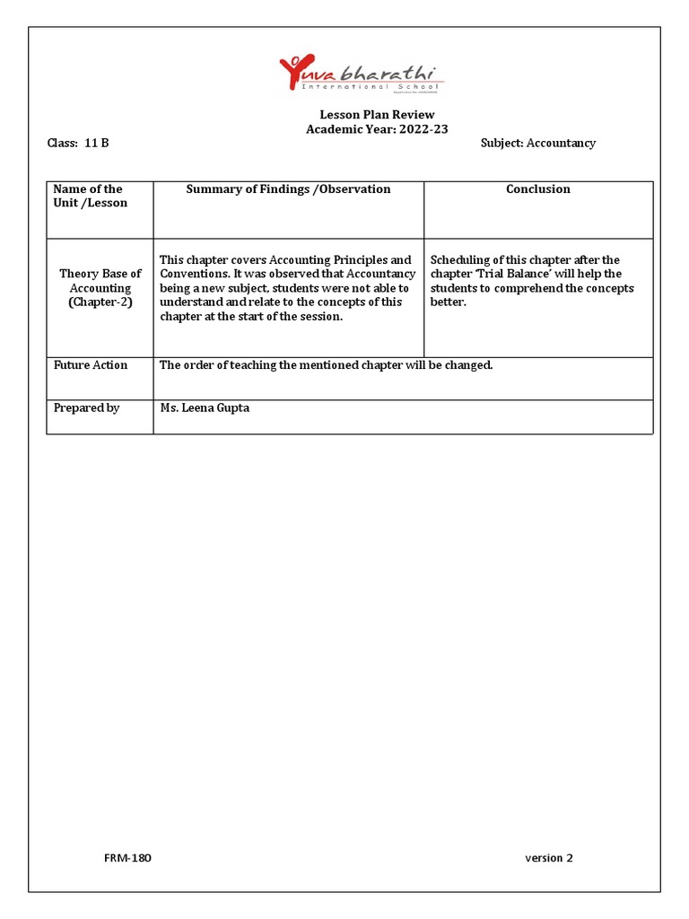 Lesson Plan Review 202223 PDF