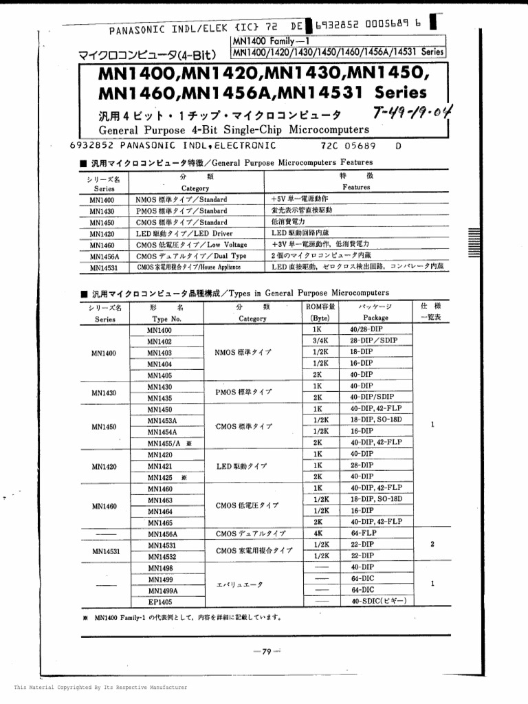 MN1400 Family - 1 | PDF