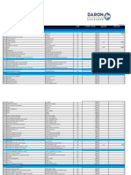 Liste de Prix SAM GABON: Ref. Designation Unité P.vente HT CFA Quantity Total CFA