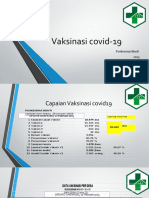 Vaksinasi Covid-19: Puskesmas Bonti 2023